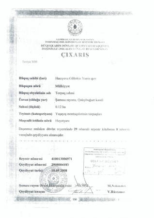 Bu da Gültəkin Hacıbəylinin deputatlıq dövründə mənimsədiyi milyonluq mülklərin möhürlü SƏNƏDLƏRİ Bu da Gültəkin Hacıbəylinin deputatlıq dövründə mənimsədiyi milyonluq mülklərin möhürlü SƏNƏDLƏRİ
