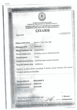 Bu da Gültəkin Hacıbəylinin deputatlıq dövründə mənimsədiyi milyonluq mülklərin möhürlü SƏNƏDLƏRİ Bu da Gültəkin Hacıbəylinin deputatlıq dövründə mənimsədiyi milyonluq mülklərin möhürlü SƏNƏDLƏRİ