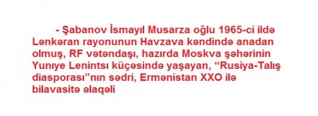 Separatçılar Fəxrəddin Abbasovun “leşini sökürlər”...