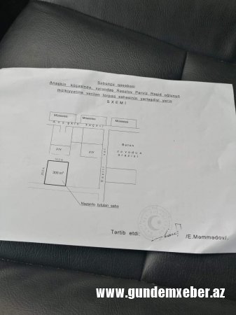 Sabunçuda koronovirusun yaratdığı şəraitdən sui-istifadə edən vəzifə sahibi kimdir Sabunçuda koronovirusun yaratdığı şəraitdən sui-istifadə edən vəzifə sahibi kimdir