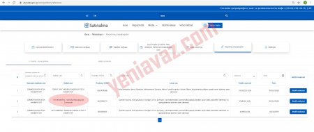 İcra hakimiyyətlərinin tender oyunu davam edir: Bu dəfə ŞəmkirdəвЂ¦ 
