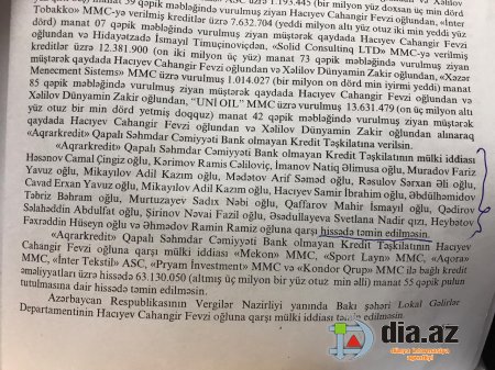 "Beynəlxalq Bank" işi QURBANI: Çayçının adına milyonlar mənimsənilib... "Beynəlxalq Bank" işi QURBANI: Çayçının adına milyonlar mənimsənilib...