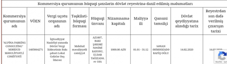 İki milyonluq tenderin qalibi olan MMC rəhbərinin atası hansı dövlət məmurudur? İki milyonluq tenderin qalibi olan MMC rəhbərinin atası hansı dövlət məmurudur?