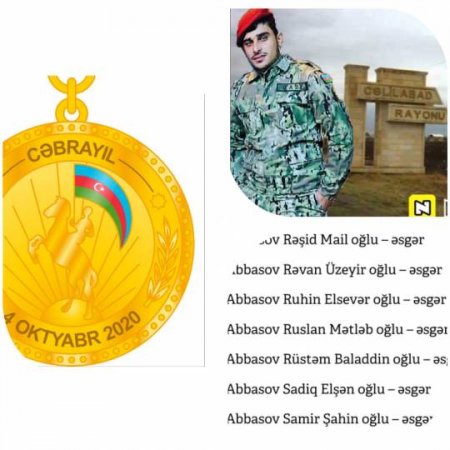 "Evim başıma uçur, özüm müalicə olunmalıyam" "Evim başıma uçur, özüm müalicə olunmalıyam"