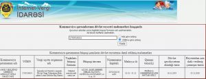 Bahar Muradovanın şübhəli tenderləri Bahar Muradovanın şübhəli tenderləri