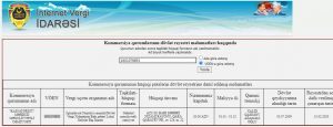 Qoşqar Təhməzovun 50 minlik piarı Qoşqar Təhməzovun 50 minlik piarı