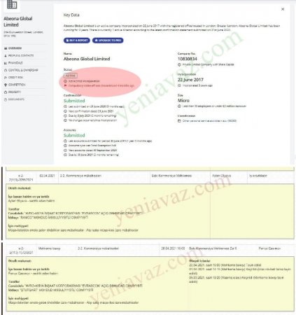 Abid Şərifovun ailə üzvlərinə məxsus biznes çökür? Abid Şərifovun ailə üzvlərinə məxsus biznes çökür?