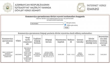 Ölkənin baş ağsaqqalının SƏRVƏT KARVANI... Ölkənin baş ağsaqqalının SƏRVƏT KARVANI...