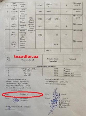 В«AzərmetalВ»da bıcaq boğaza dirənib… В«AzərmetalВ»da bıcaq boğaza dirənib…